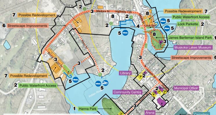 Port Map