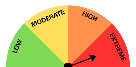 Fire rating scale (Extreme)