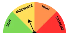 Moderate fire rating scale